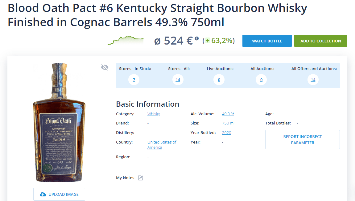 Blood Oath Pact No. 6 Kentucky Straight Bourbon Whisky Finished in Cognac Barrels - spiritradar