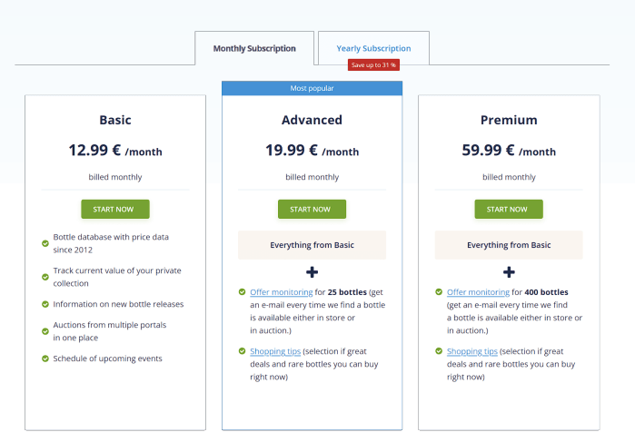 SpiritRadar - předplatné, nabídka: Basic, Advanced, Premium
