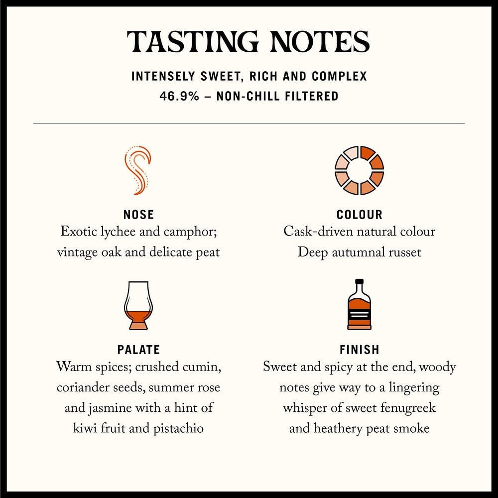 Tasting Notes Highland Park 54yo - degustačné poznámky whisky